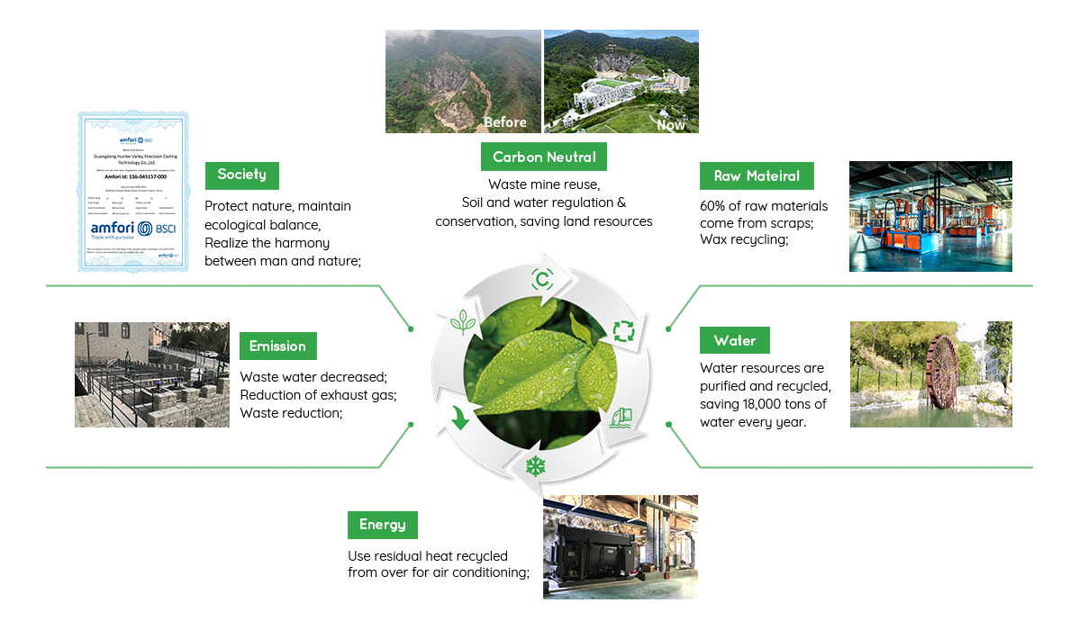 不二越のフレキシブル生産ライン
